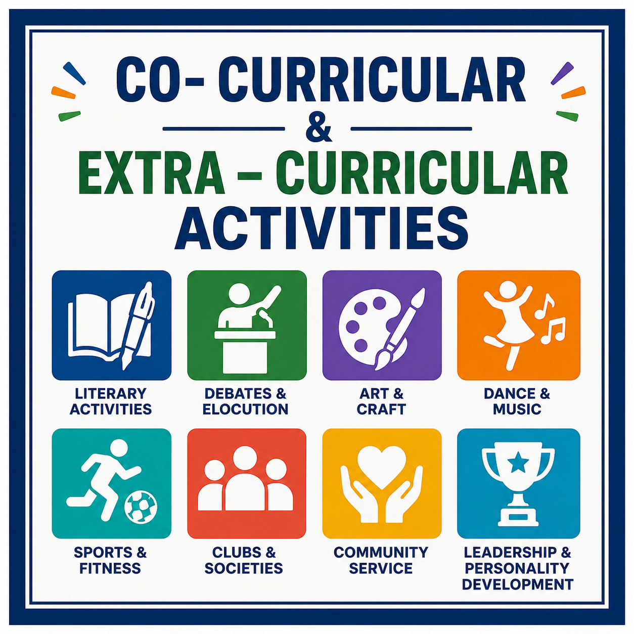 CO- CURRICULAR & EXTRA – CURRICULAR ACTIVITIES