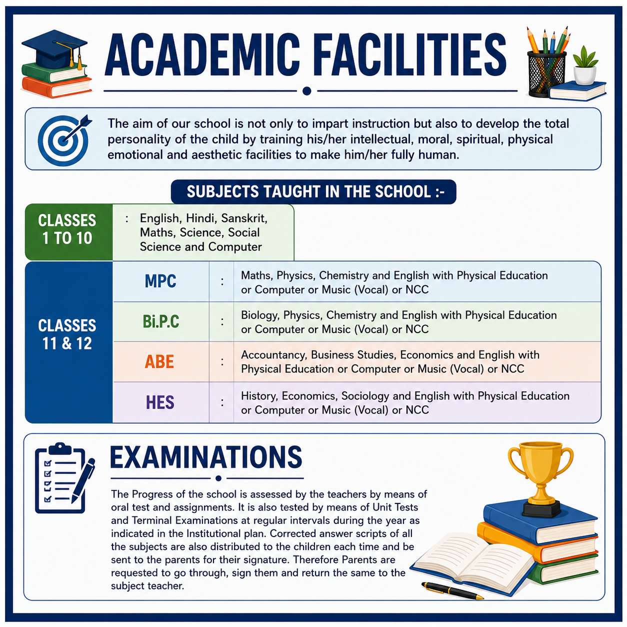 ACADEMIC FACILITIES